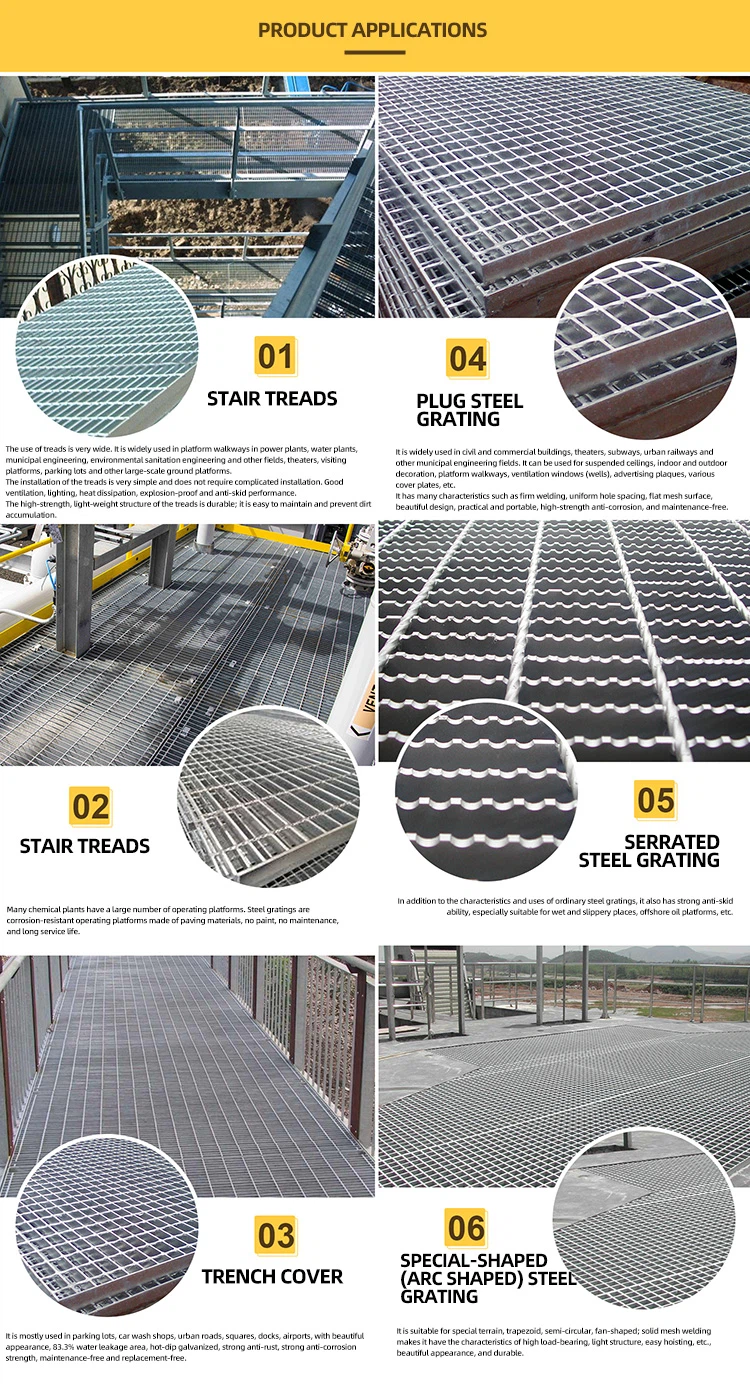 Applications of Carbon Steel Bar Grating Applications of Carbon Steel Bar Grating